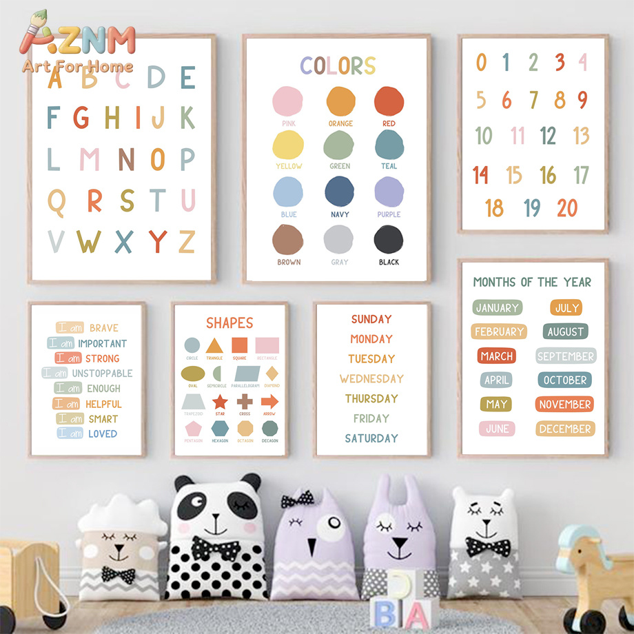 Kids Education Alphabet Numbers - AZNM Quadro Decorativo Educacional Infantil em
