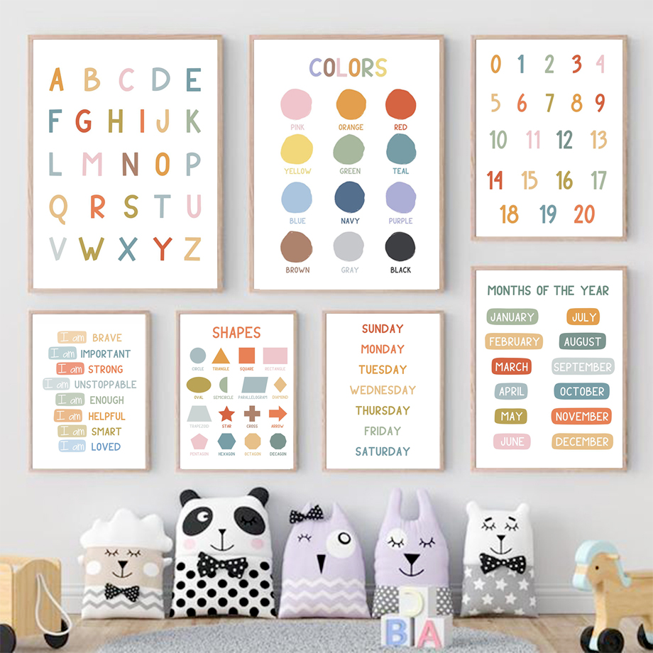 Kids Education Alphabet Numbers - Pôster Educacional em Inglês com Alfabeto,