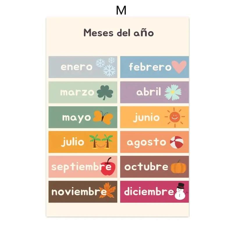 1 unidade de pôster educativo  - Kids Education Alphabet Numbers avaliação e preço