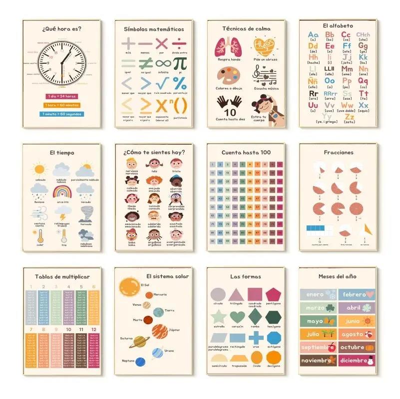 1 unidade de pôster educativo  - Kids Education Alphabet Numbers avaliação e preço