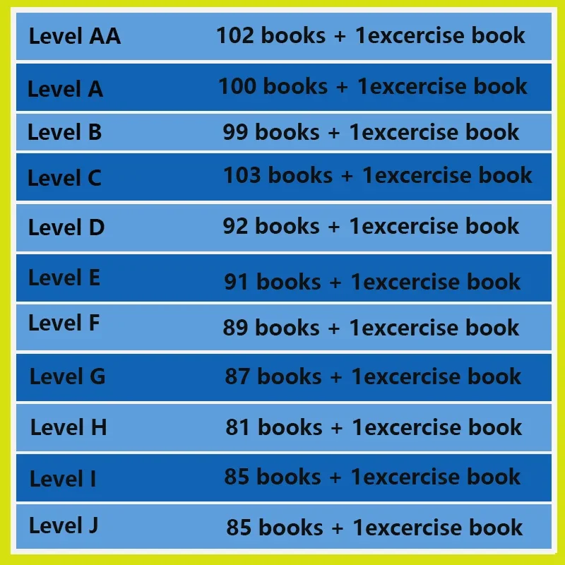 Livros de Aprendizado de Inglê - Kids Education Program avaliação e preço