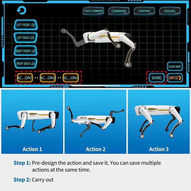 Cão Robô Inteligente Interativ - Kids Education Program avaliação e preço