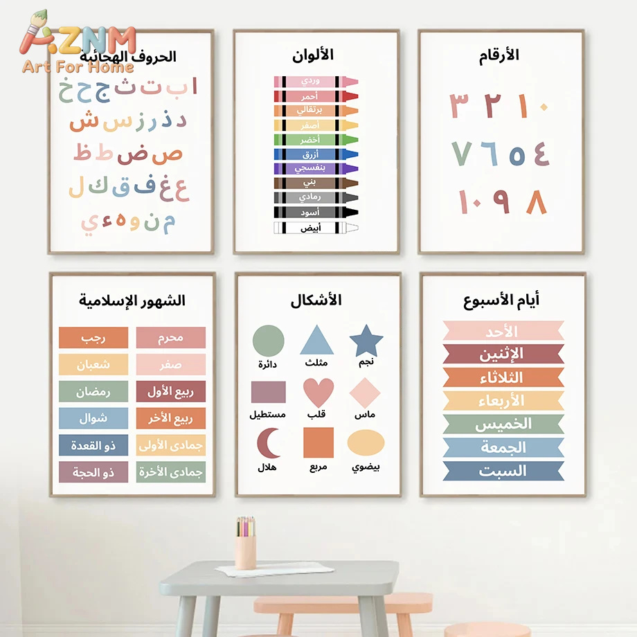 AZNM Arte de parede em tela ed - Kids Education Alphabet Numbers avaliação e preço