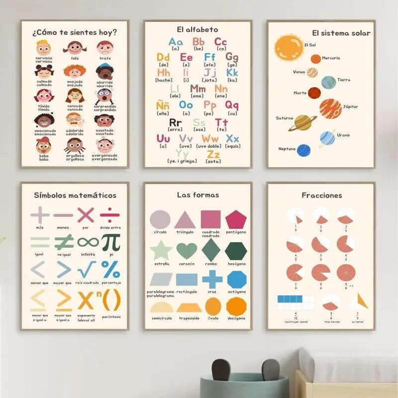 1 peça de arte de parede boho  - Kids Education Alphabet Numbers avaliação e preço