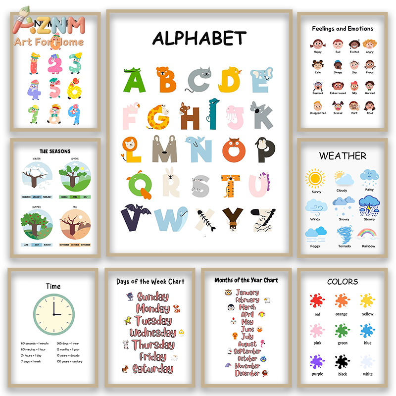 AZNM Quadro de Parede Educacio - Kids Education Alphabet Numbers avaliação e preço